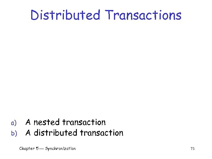 Distributed Transactions a) b) A nested transaction A distributed transaction Chapter 5 Synchronization 73
