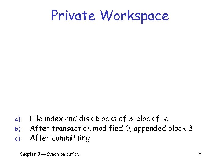 Private Workspace a) b) c) File index and disk blocks of 3 -block file