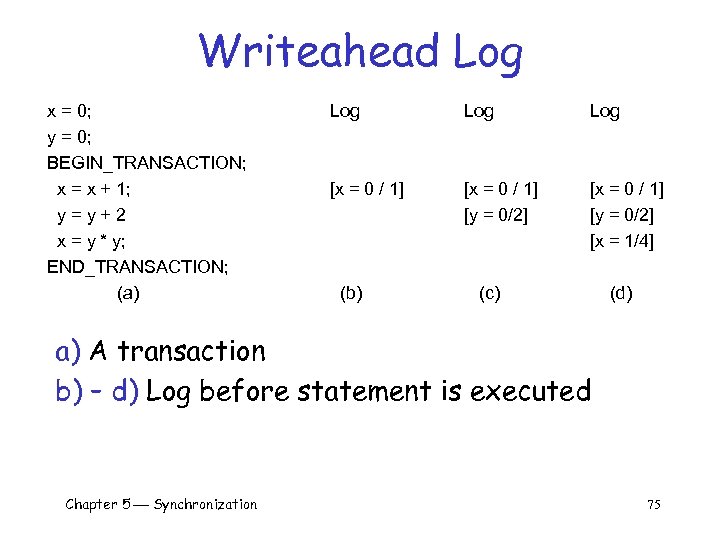 Writeahead Log x = 0; y = 0; BEGIN_TRANSACTION; x = x + 1;