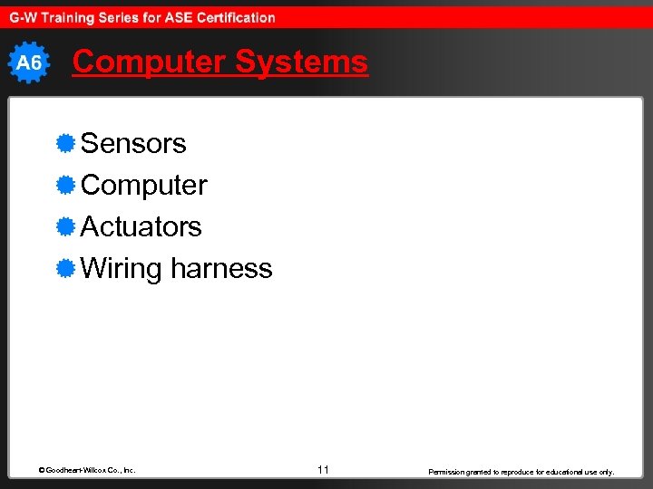 Computer Systems Sensors Computer Actuators Wiring harness © Goodheart-Willcox Co. , Inc. 11 Permission