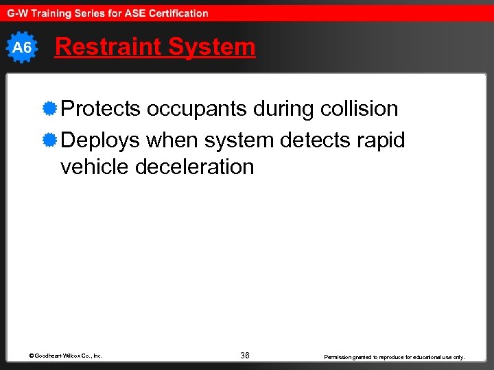 Restraint System Protects occupants during collision Deploys when system detects rapid vehicle deceleration ©