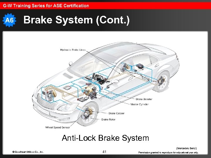 Brake System (Cont. ) Anti-Lock Brake System (Mercedes Benz) © Goodheart-Willcox Co. , Inc.