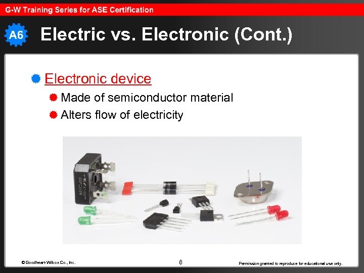 Electric vs. Electronic (Cont. ) Electronic device Made of semiconductor material Alters flow of