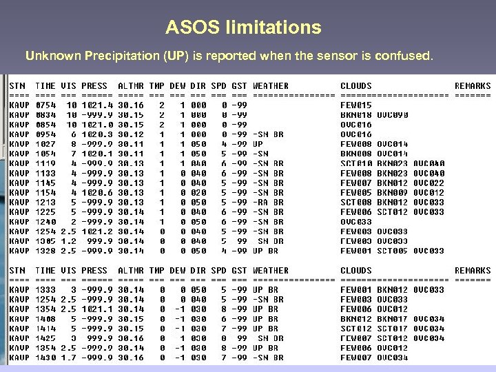 ASOS limitations Unknown Precipitation (UP) is reported when the sensor is confused. 