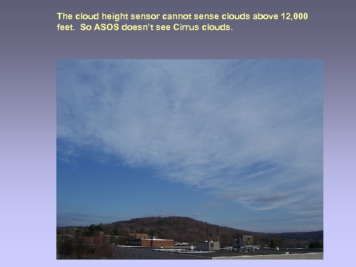 The cloud height sensor cannot sense clouds above 12, 000 feet. So ASOS doesn’t