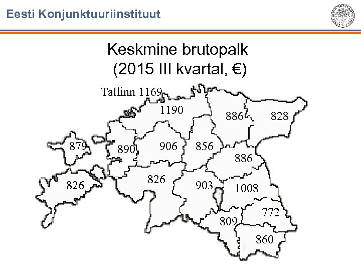 Eesti Konjunktuuriinstituut Keskmine brutopalk (2015 III kvartal, €) Tallinn 1169 1190 879 826 890