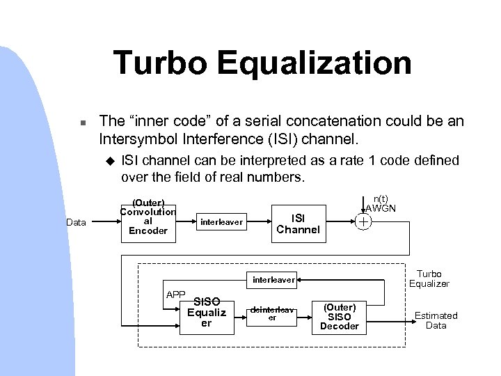 Turbo Equalization n The “inner code” of a serial concatenation could be an Intersymbol