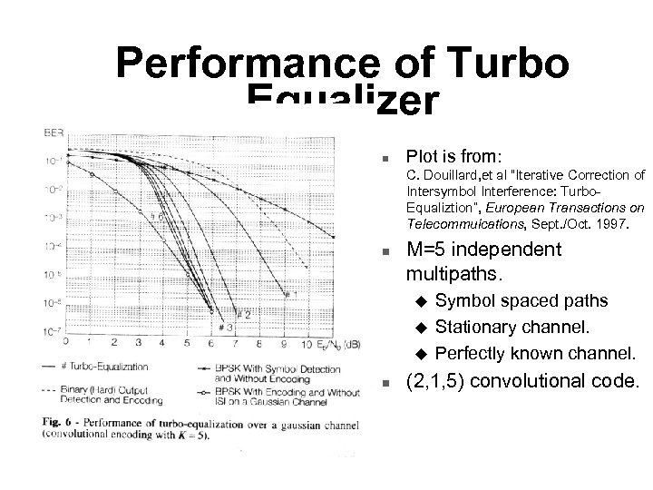 Performance of Turbo Equalizer n Plot is from: C. Douillard, et al “Iterative Correction