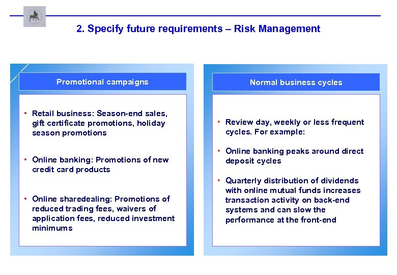 2. Specify future requirements – Risk Management Promotional campaigns • Retail business: Season-end sales,