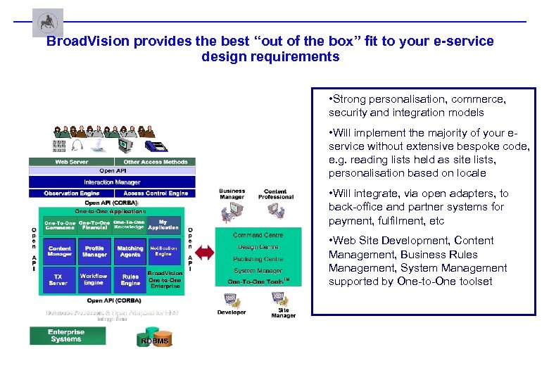 Broad. Vision provides the best “out of the box” fit to your e-service design