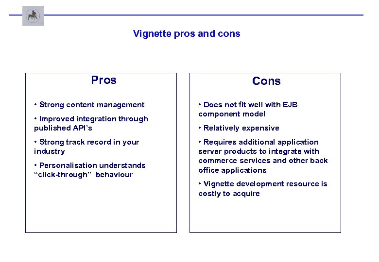 Vignette pros and cons Pros • Strong content management • Improved integration through published