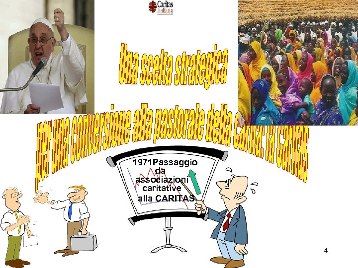 1971 Passaggio da associazioni caritative alla CARITAS 4 