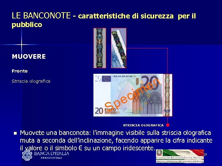 LE BANCONOTE - caratteristiche di sicurezza per il pubblico MUOVERE Fronte Striscia olografica STRISCIA