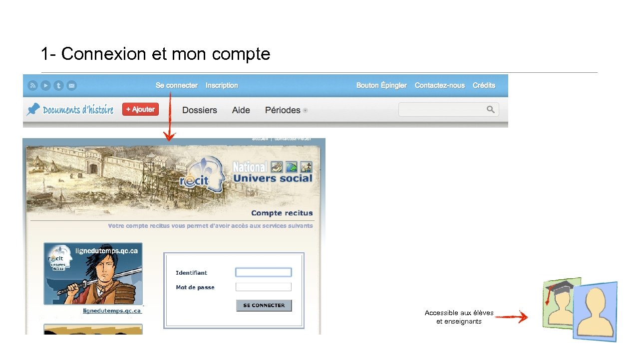 1 - Connexion et mon compte Accessible aux élèves et enseignants 