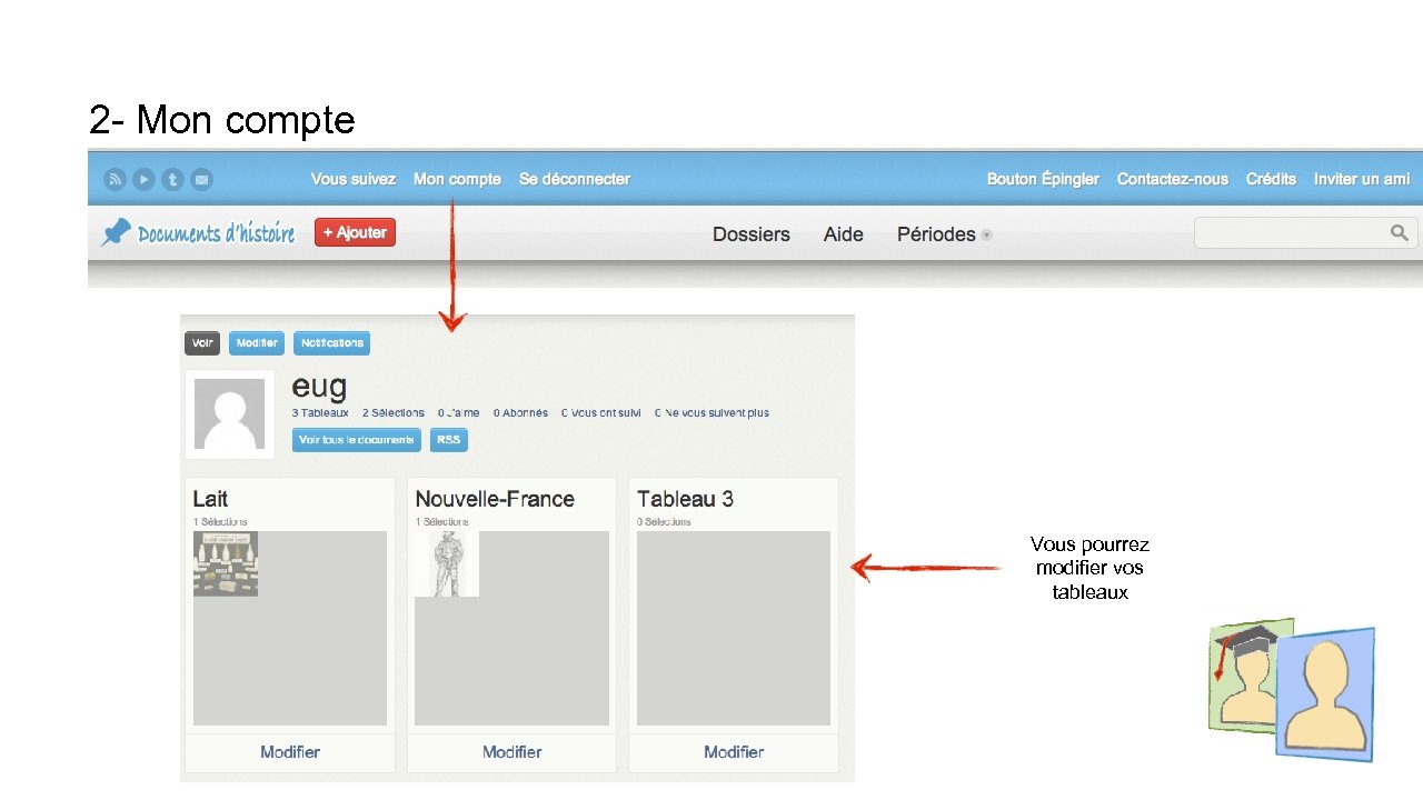 2 - Mon compte Vous pourrez modifier vos tableaux 
