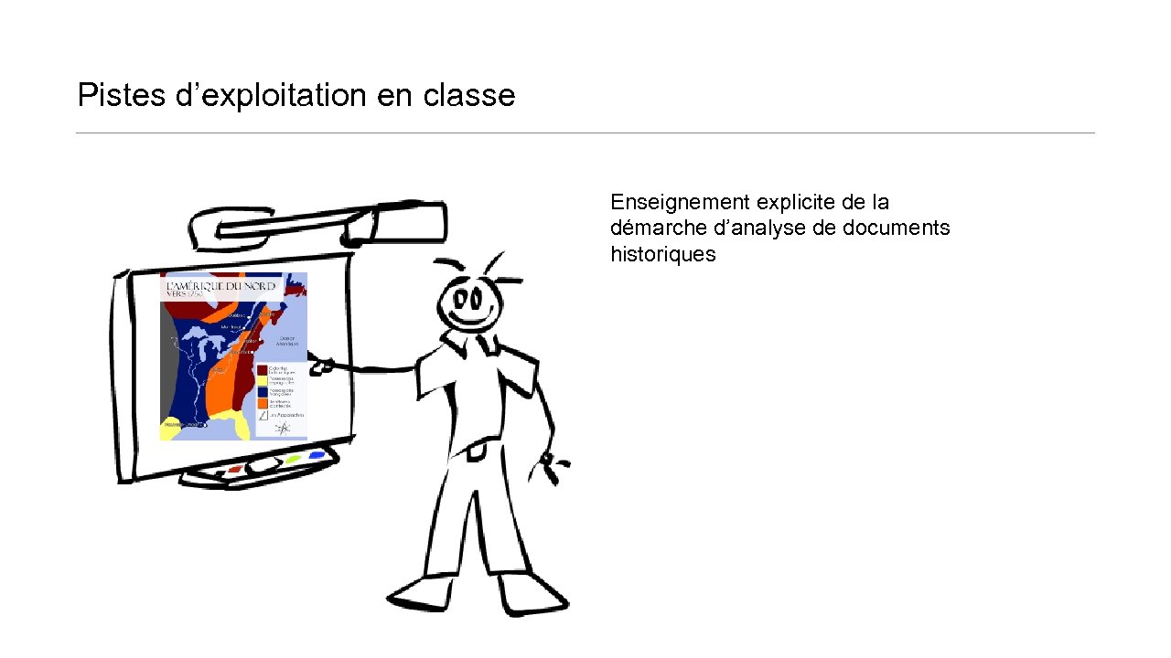 Pistes d’exploitation en classe Enseignement explicite de la démarche d’analyse de documents historiques 