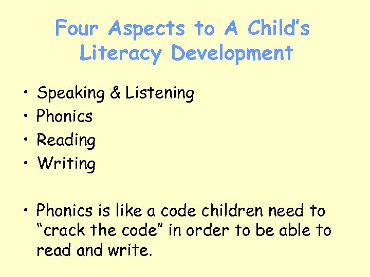 Four Aspects to A Child’s Literacy Development • • Speaking & Listening Phonics Reading