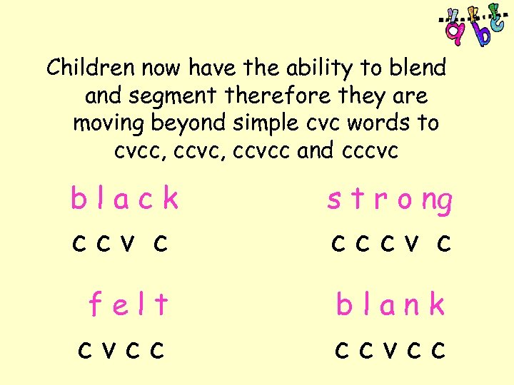 Children now have the ability to blend and segment therefore they are moving beyond