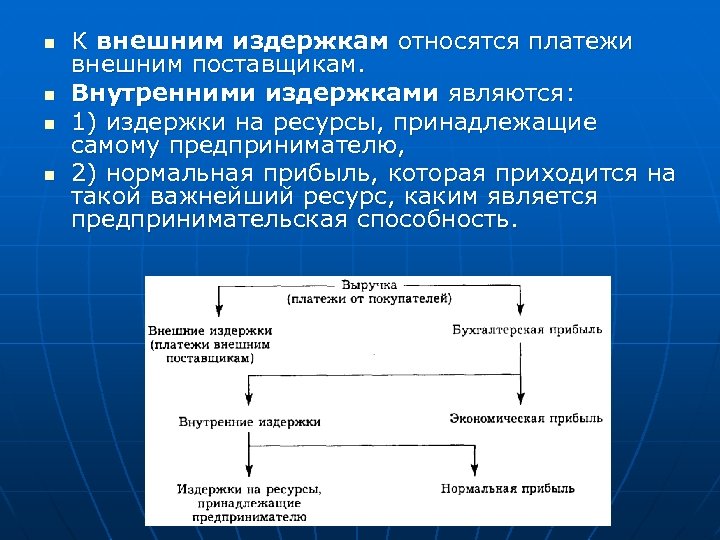 n n К внешним издержкам относятся платежи внешним поставщикам. Внутренними издержками являются: 1) издержки