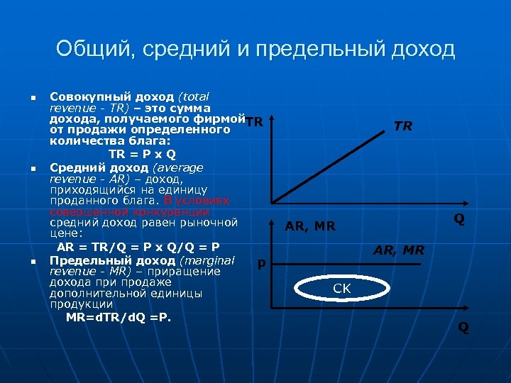 Общий, средний и предельный доход n n n Совокупный доход (total revenue - TR)