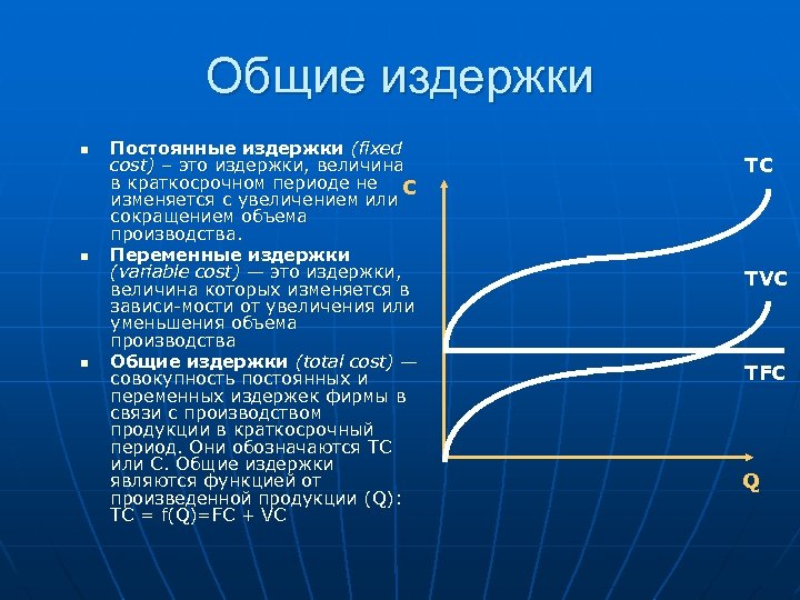 Общие издержки n n n Постоянные издержки (fixed cost) – это издержки, величина в