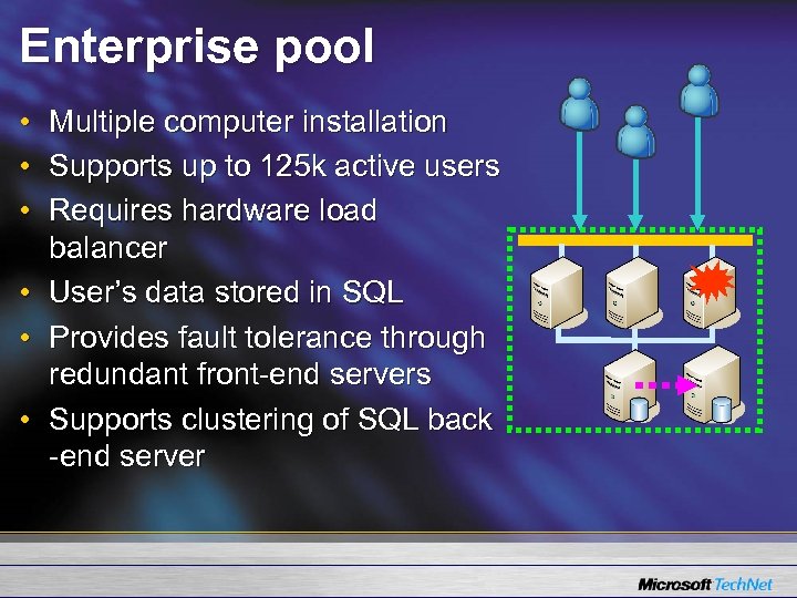 Enterprise pool • • • Multiple computer installation Supports up to 125 k active