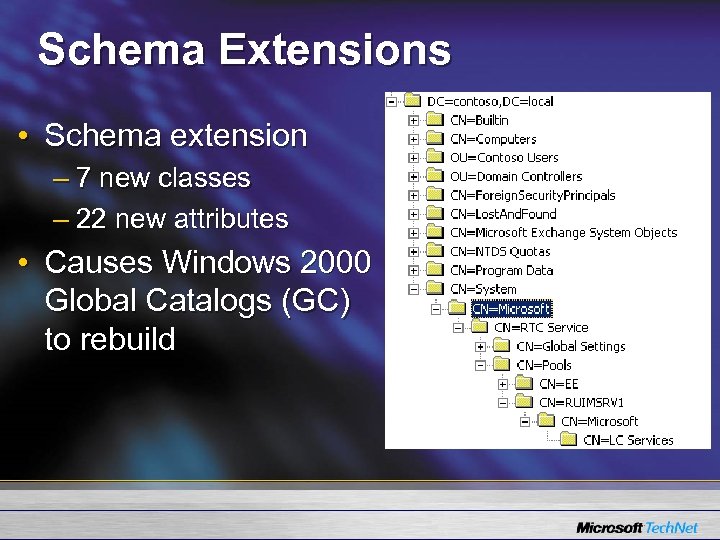 Schema Extensions • Schema extension – 7 new classes – 22 new attributes •