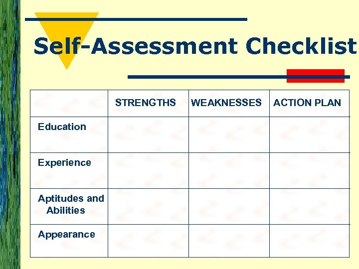 Self-Assessment Checklist STRENGTHS Education Experience Aptitudes and Abilities Appearance WEAKNESSES ACTION PLAN 