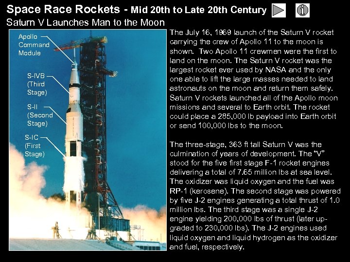 Space Rockets - Mid 20 th to Late 20 th Century Saturn V Launches