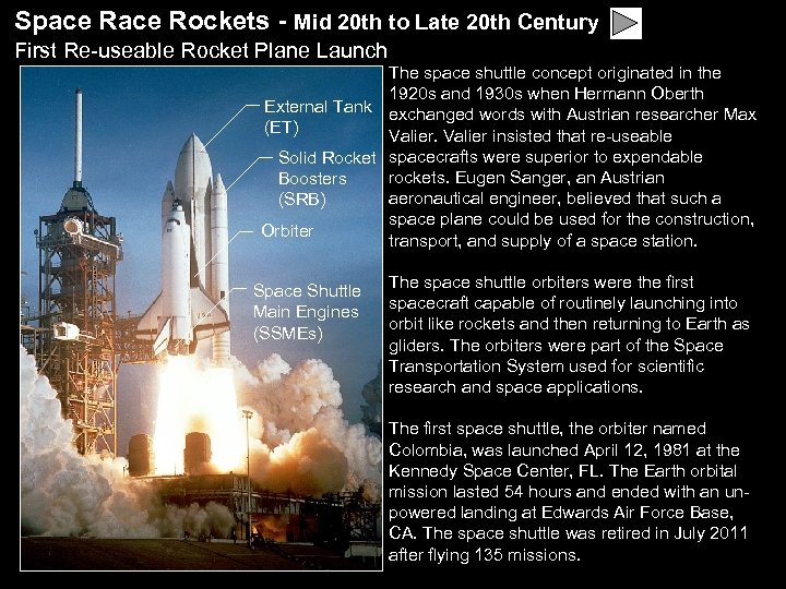 Space Rockets - Mid 20 th to Late 20 th Century First Re-useable Rocket