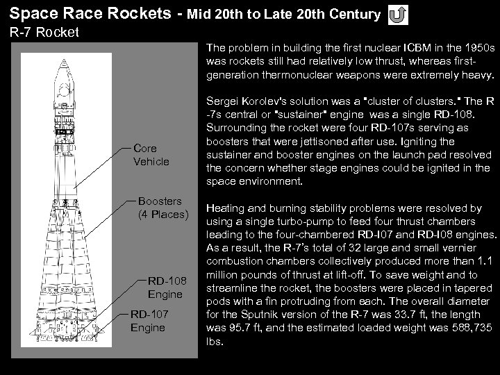 Space Rockets - Mid 20 th to Late 20 th Century R-7 Rocket The