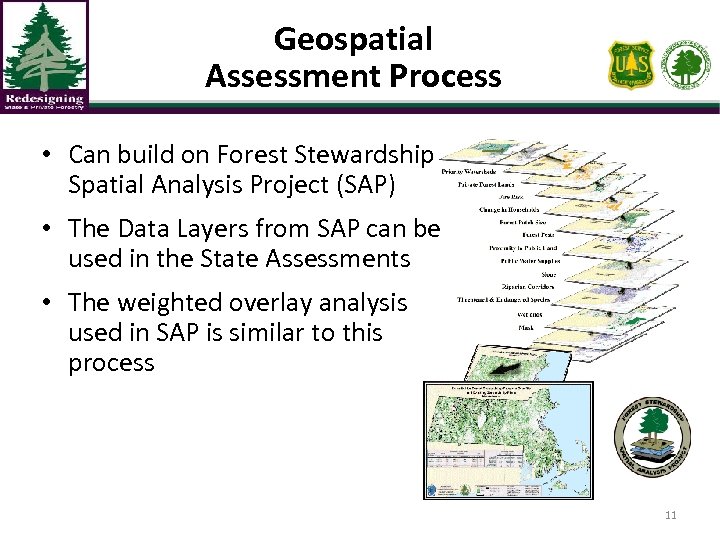 Geospatial Assessment Process • Can build on Forest Stewardship Spatial Analysis Project (SAP) •