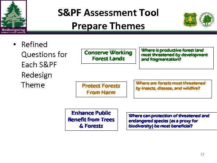 S&PF Assessment Tool Prepare Themes • Refined Questions for Each S&PF Redesign Theme Conserve