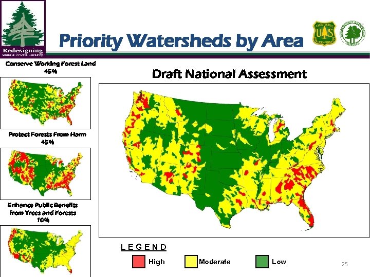 Priority Watersheds by Area Conserve Working Forest Land 45% Draft National Assessment Protect Forests