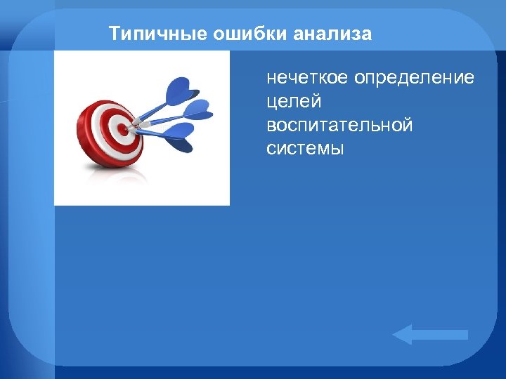 Типичные ошибки анализа нечеткое определение целей воспитательной системы 