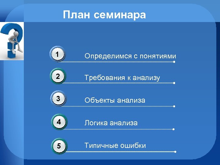 План семинара 1 Определимся с понятиями 2 Требования к анализу 3 Объекты анализа 4
