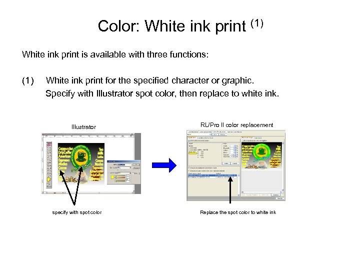 Color: White ink print (1) White ink print is available with three functions: (1)