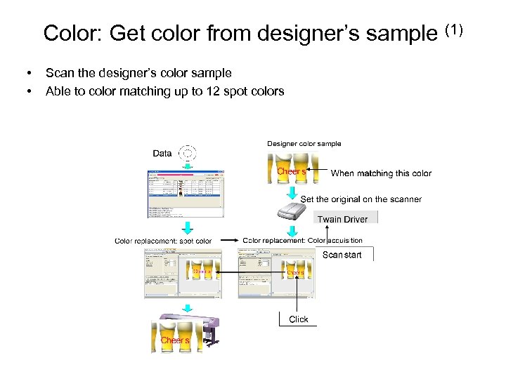 Color: Get color from designer’s sample (1) • • Scan the designer’s color sample