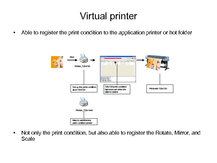 Virtual printer • Able to register the print condition to the application printer or