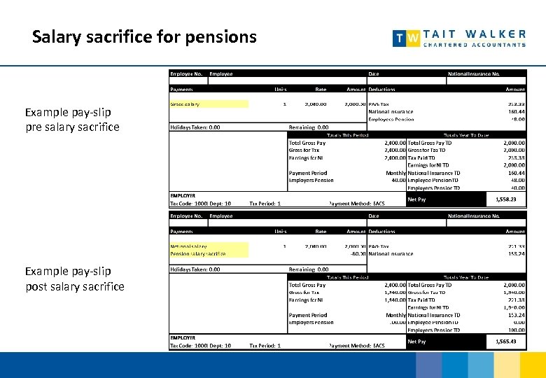 Salary sacrifice for pensions Example pay-slip pre salary sacrifice Example pay-slip post salary sacrifice