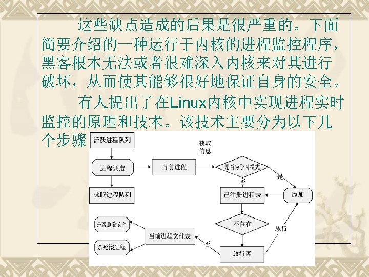 这些缺点造成的后果是很严重的。下面 简要介绍的一种运行于内核的进程监控程序， 黑客根本无法或者很难深入内核来对其进行 破坏，从而使其能够很好地保证自身的安全。 有人提出了在Linux内核中实现进程实时 监控的原理和技术。该技术主要分为以下几 个步骤，如下图所示： 
