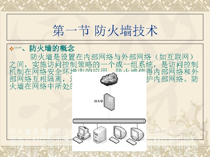 第一节 防火墙技术 v一、防火墙的概念 防火墙是设置在内部网络与外部网络（如互联网） 之间，实施访问控制策略的一个或一组系统，是访问控制 机制在网络安全环境中的应用。防火墙使得内部网络和外 部网络互相隔离，通过限制网络互访来保护内部网络。防 火墙在网络中所处的位置如下图所示： 防火墙是设置在内部网络与外部网络（如互联网）之间， 实施访问控制策略的一个或一组系统，是访问控制机制在 网络安全环境中的应用。防火墙使得内部网络和外部网络 互相隔离，通过限制网络互访来保护内部网络。防火墙在 