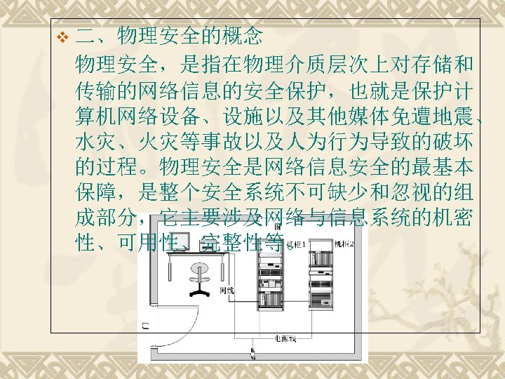 v 二、物理安全的概念 物理安全，是指在物理介质层次上对存储和 传输的网络信息的安全保护，也就是保护计 算机网络设备、设施以及其他媒体免遭地震、 水灾、火灾等事故以及人为行为导致的破坏 的过程。物理安全是网络信息安全的最基本 保障，是整个安全系统不可缺少和忽视的组 成部分，它主要涉及网络与信息系统的机密 性、可用性、完整性等。 