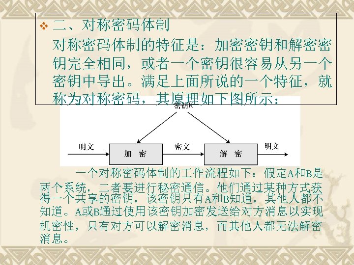v 二、对称密码体制的特征是：加密密钥和解密密 钥完全相同，或者一个密钥很容易从另一个 密钥中导出。满足上面所说的一个特征，就 称为对称密码，其原理如下图所示： 一个对称密码体制的 作流程如下：假定A和B是 两个系统，二者要进行秘密通信。他们通过某种方式获 得一个共享的密钥，该密钥只有A和B知道，其他人都不 知道。A或B通过使用该密钥加密发送给对方消息以实现 机密性，只有对方可以解密消息，而其他人都无法解密 消息。 
