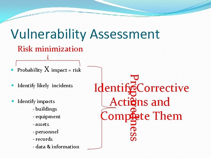 Vulnerability Assessment Risk minimization Probability Identify likely incidents Identify impacts - buildings - equipment