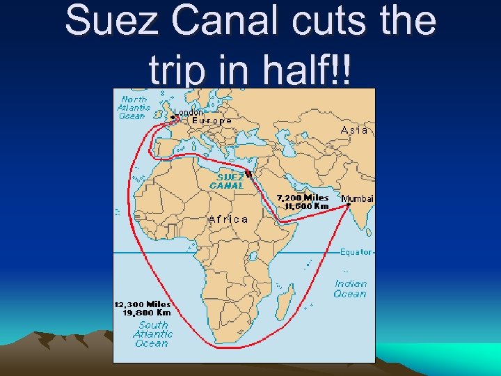 Suez Canal cuts the trip in half!! 