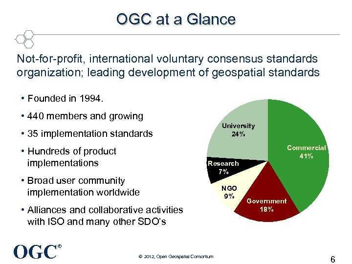 OGC at a Glance Not-for-profit, international voluntary consensus standards organization; leading development of geospatial