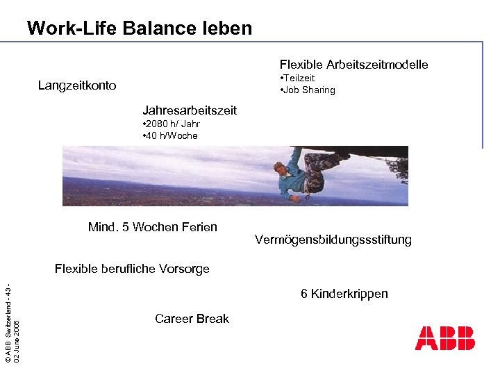 Work-Life Balance leben Flexible Arbeitszeitmodelle • Teilzeit • Job Sharing Langzeitkonto Jahresarbeitszeit • 2080