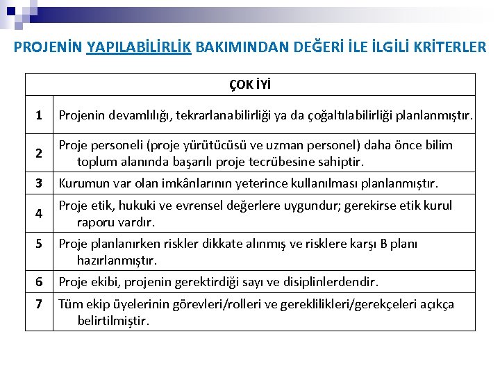 PROJENİN YAPILABİLİRLİK BAKIMINDAN DEĞERİ İLE İLGİLİ KRİTERLER ÇOK İYİ 1 Projenin devamlılığı, tekrarlanabilirliği ya