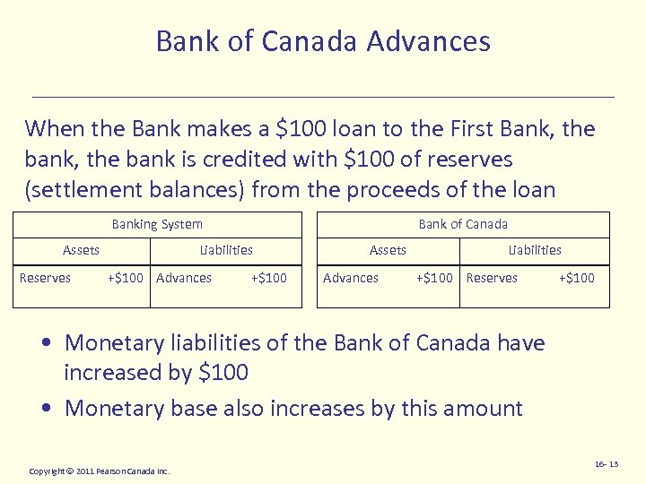 Bank of Canada Advances When the Bank makes a $100 loan to the First